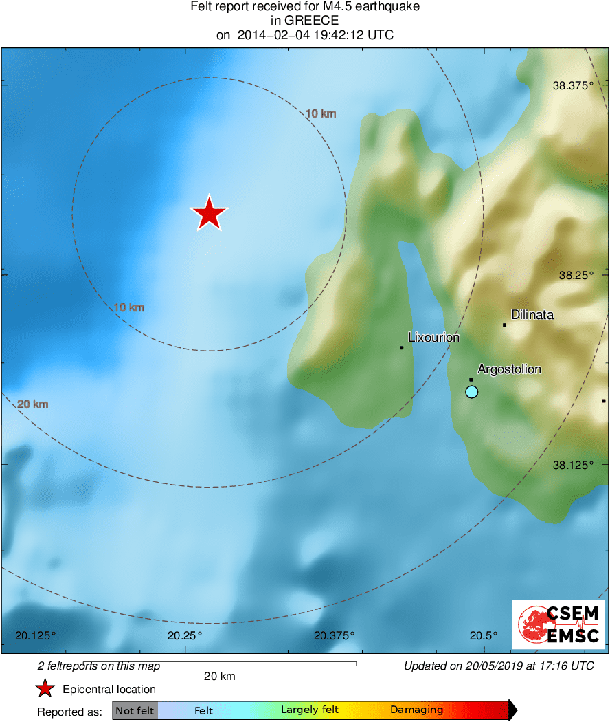 Intensity Map