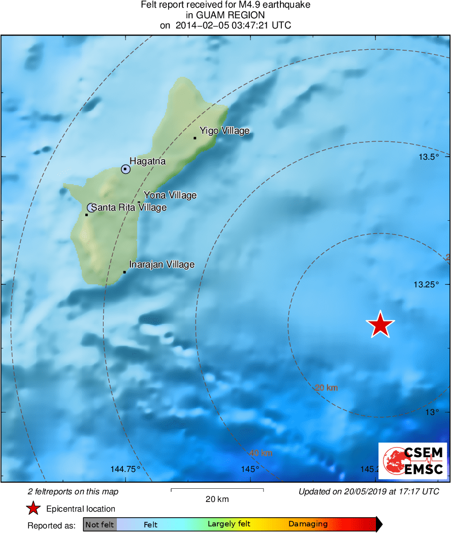 Intensity Map