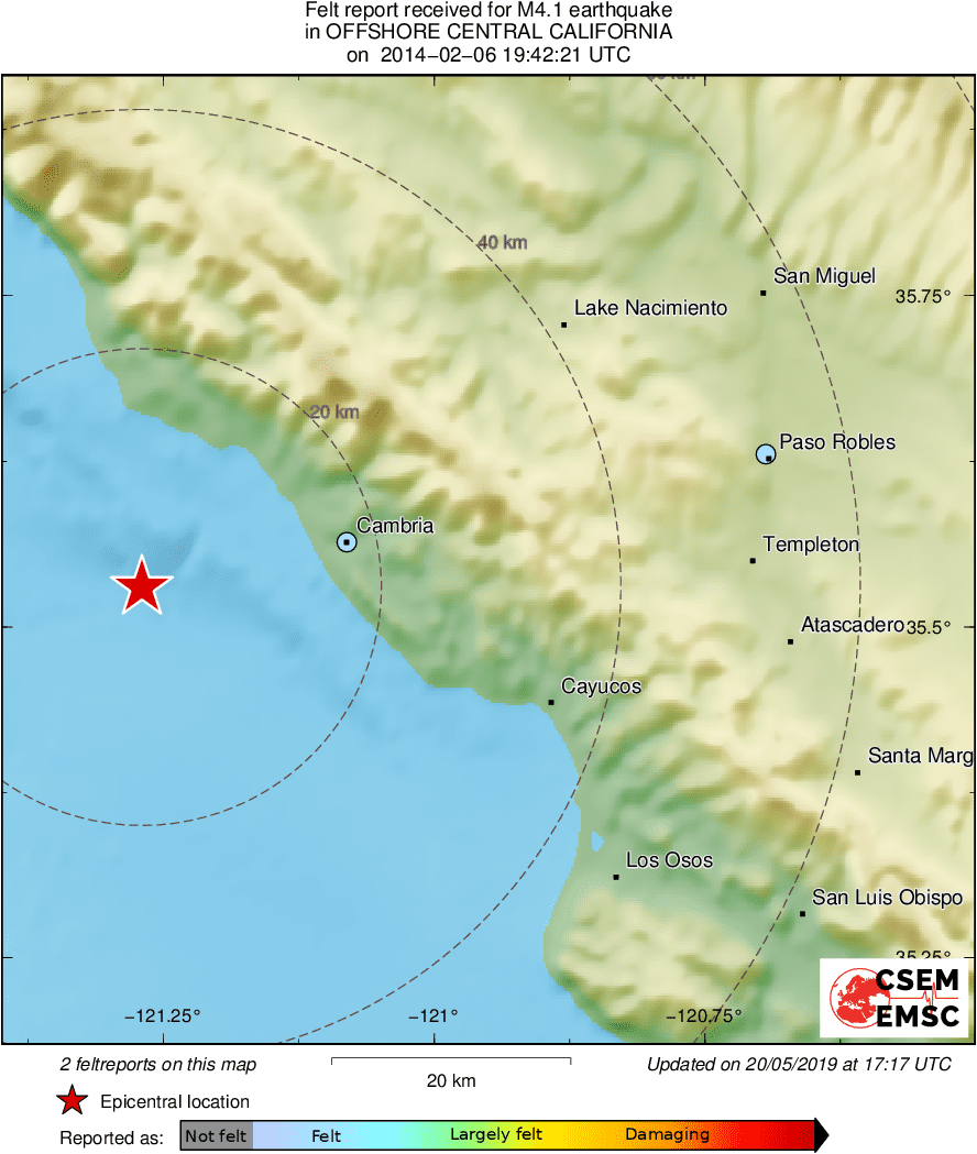 Intensity Map