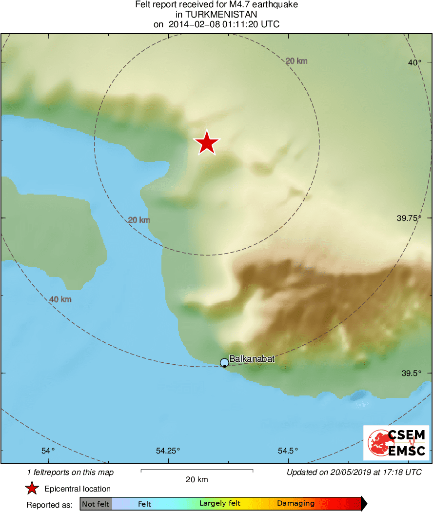 Intensity Map