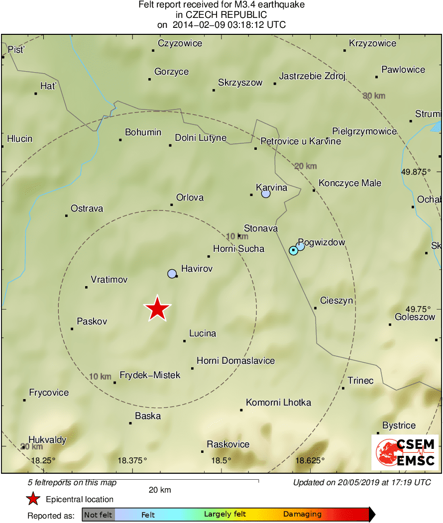 Intensity Map