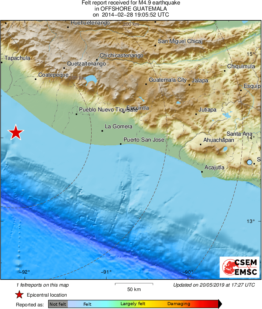 Intensity Map