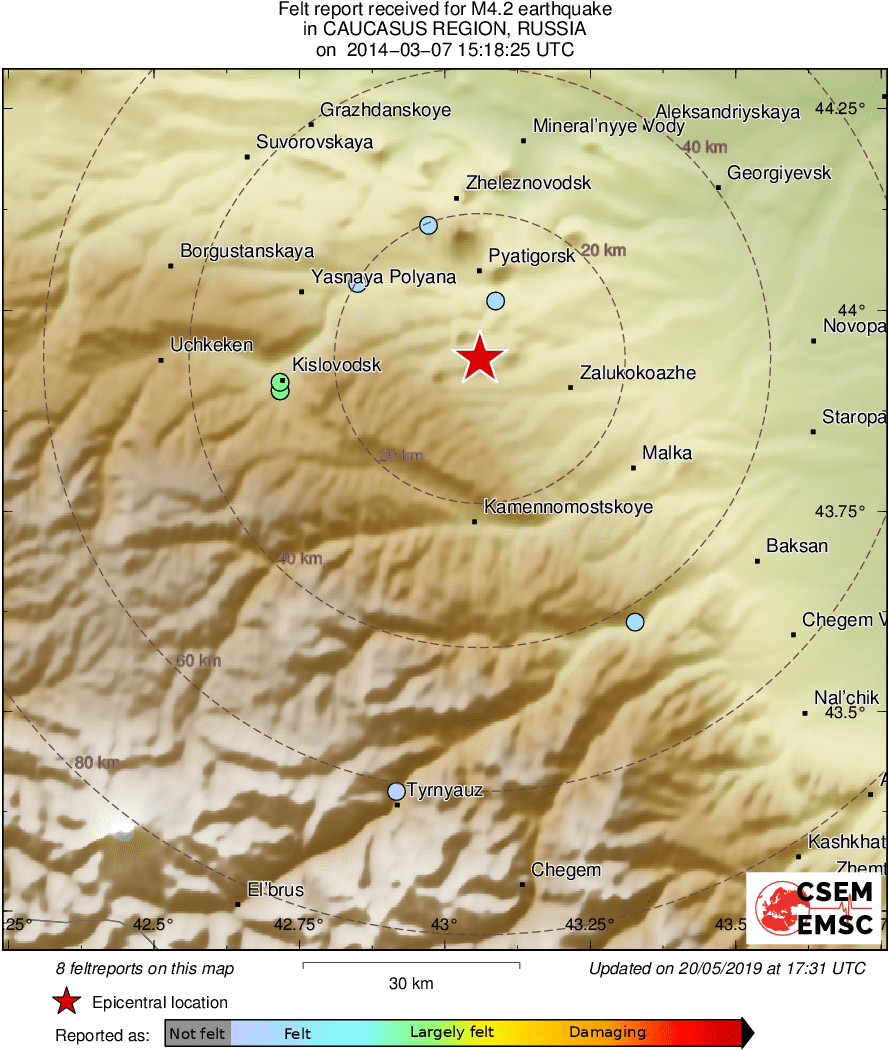 Intensity Map
