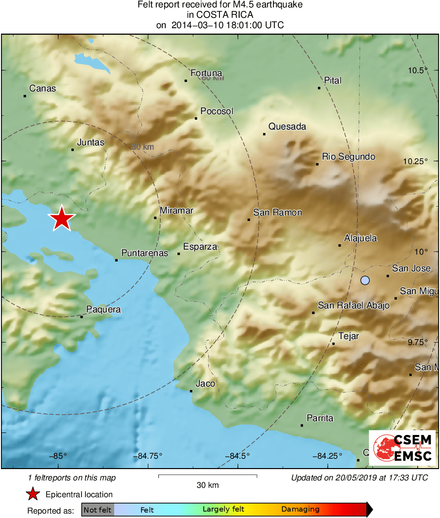 Intensity Map