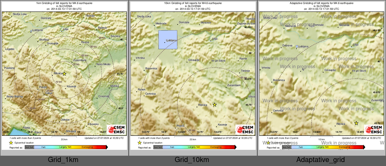 Intensity Map cluster
