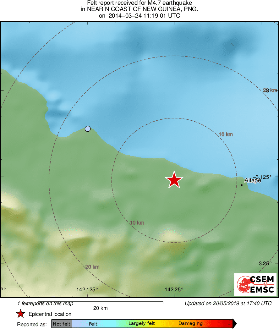 Intensity Map