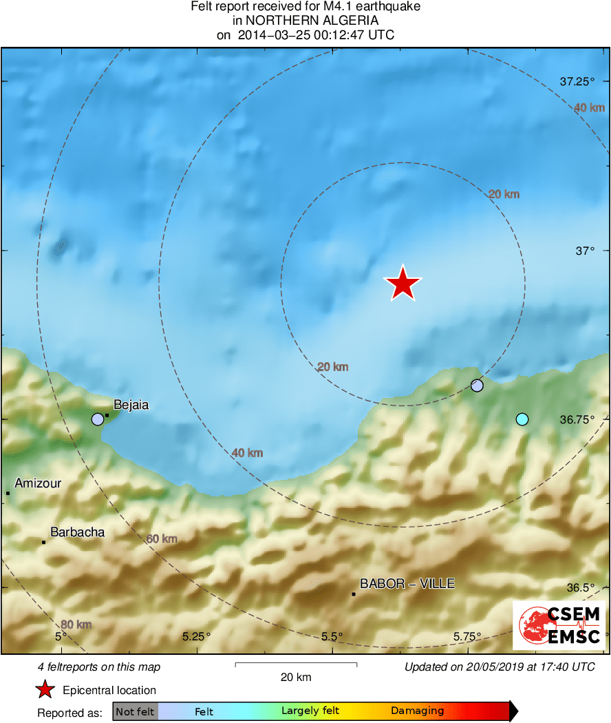 Intensity Map