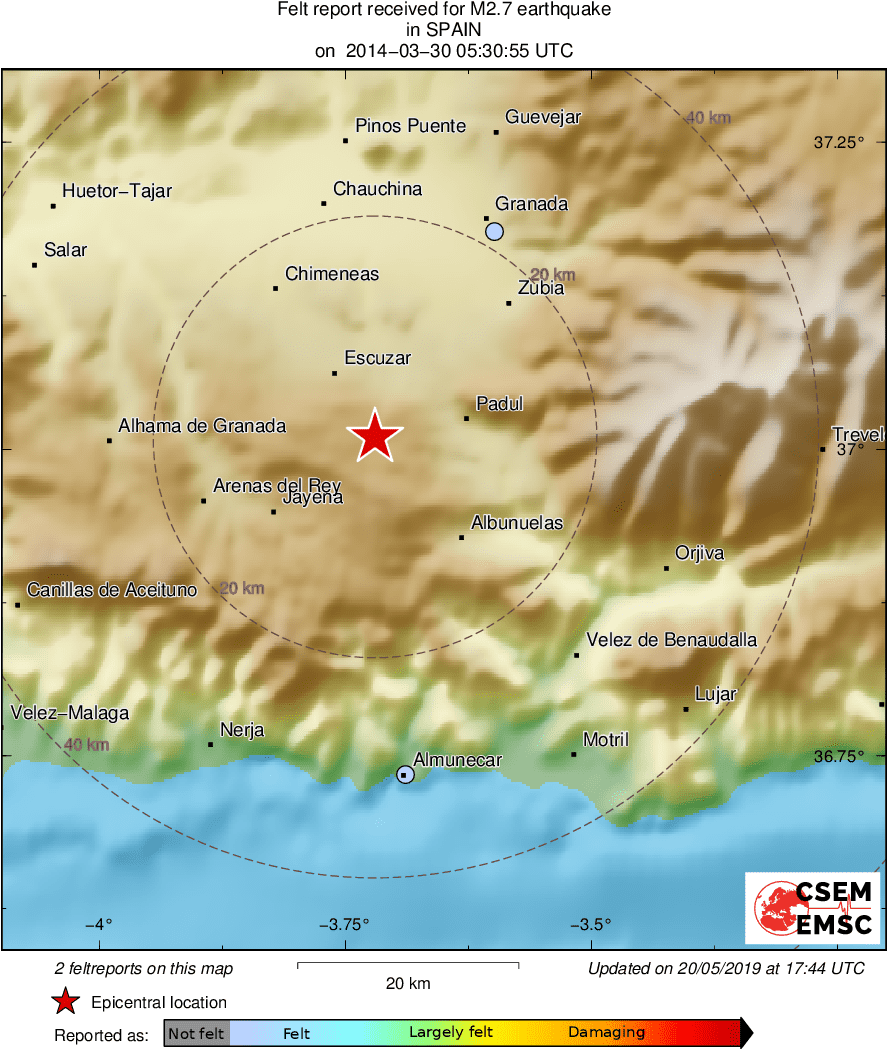 Intensity Map