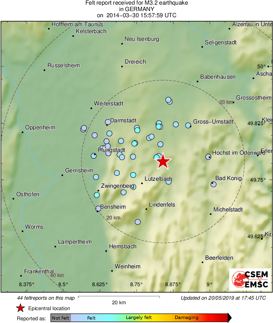 Intensity Map