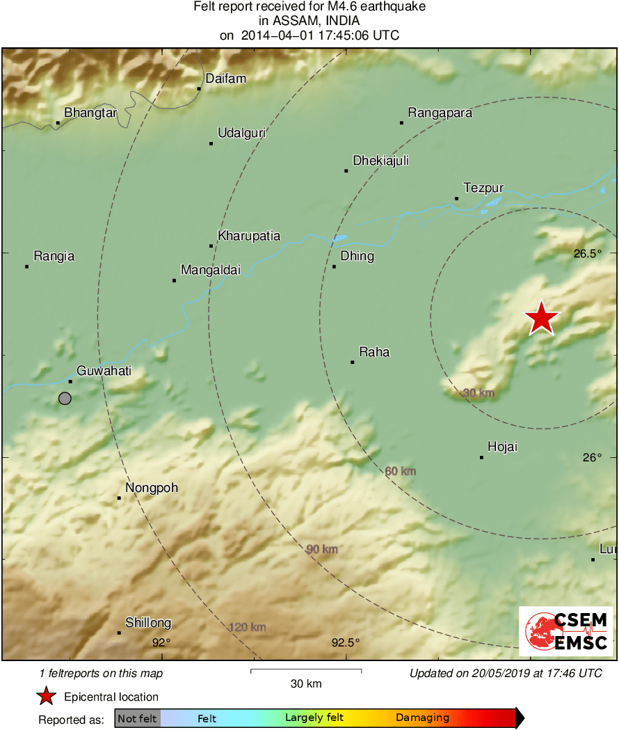 Intensity Map