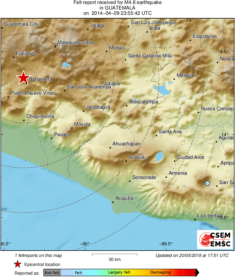 Intensity Map