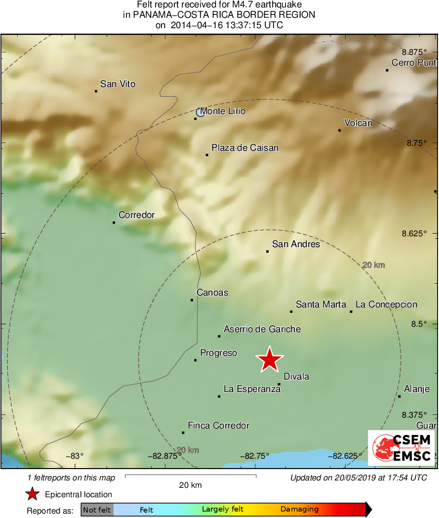 Intensity Map