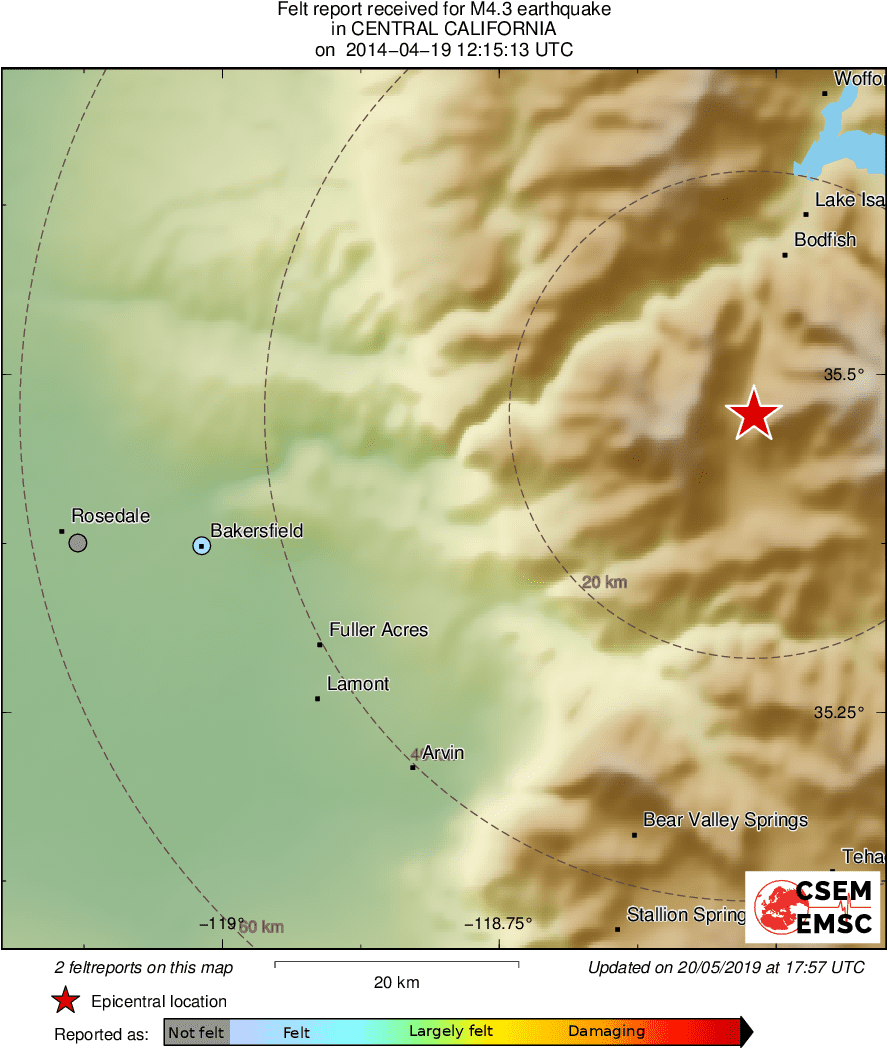 Intensity Map