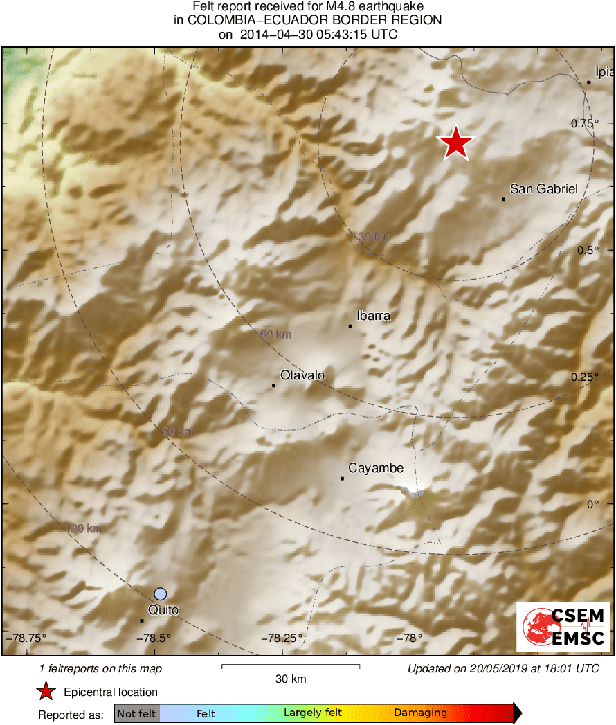 Intensity Map