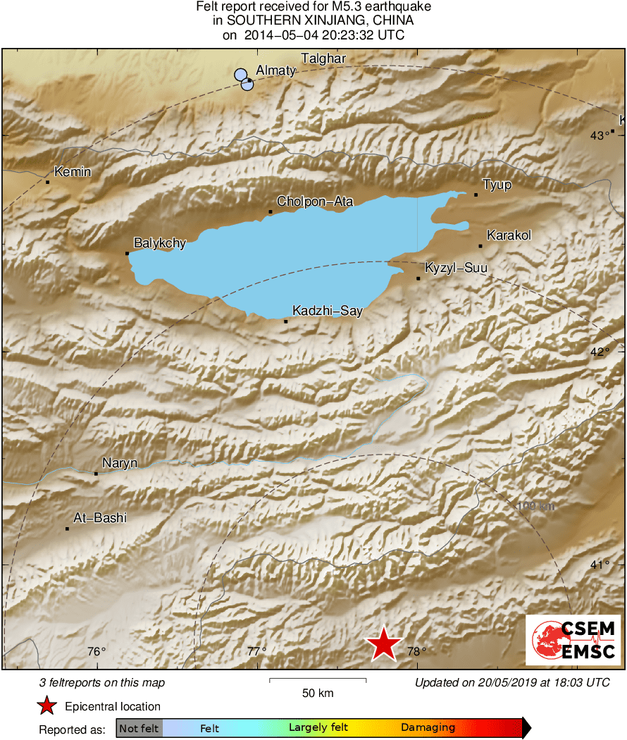 Intensity Map