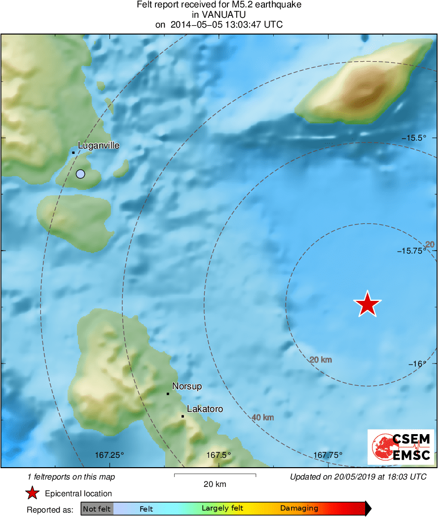 Intensity Map
