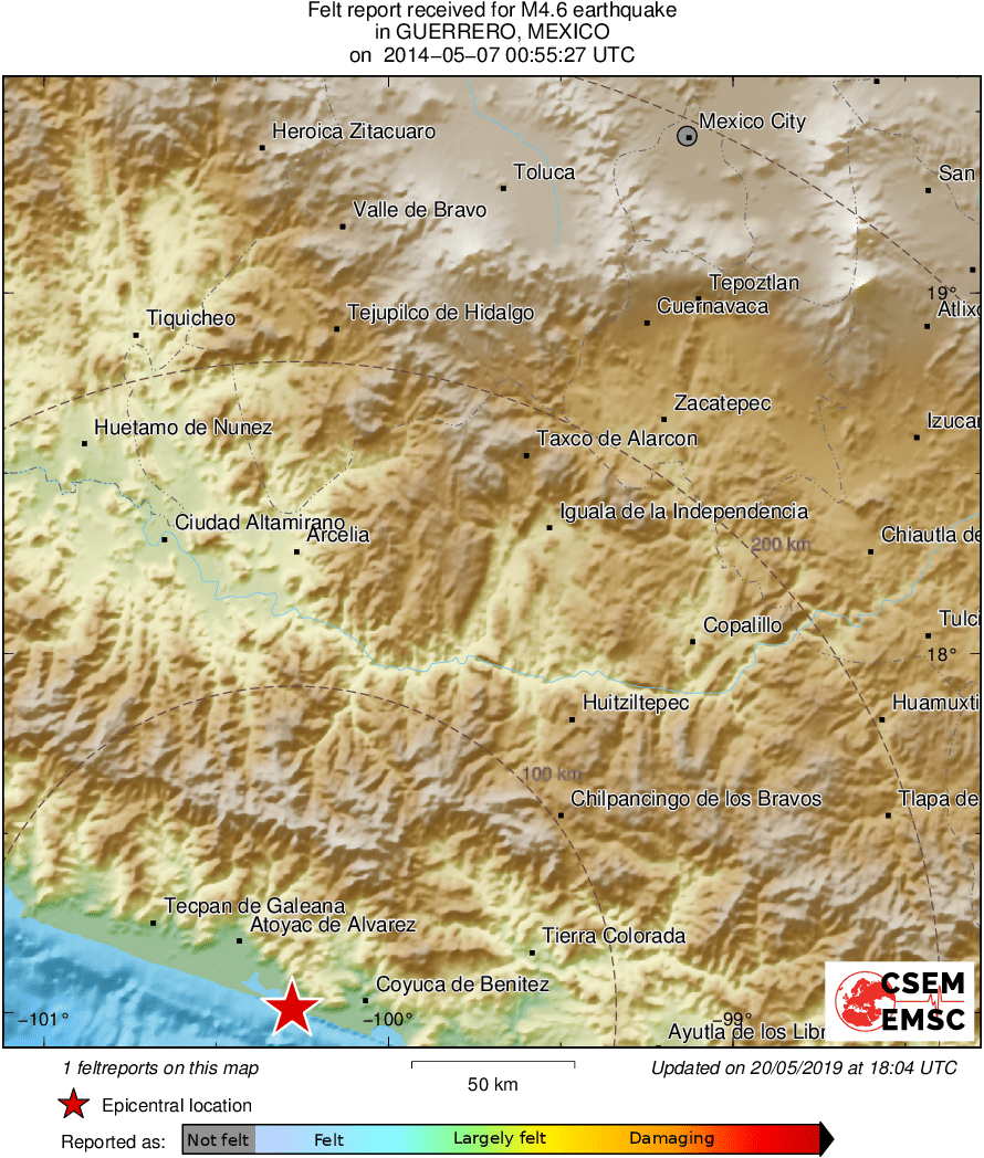 Intensity Map