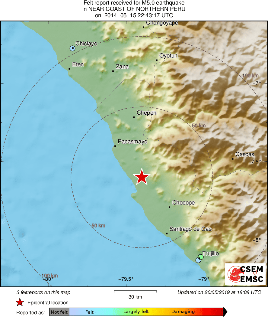 Intensity Map