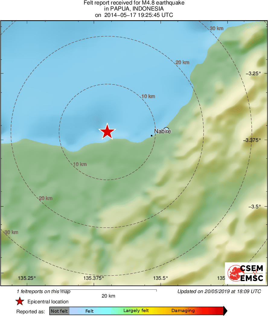 Intensity Map