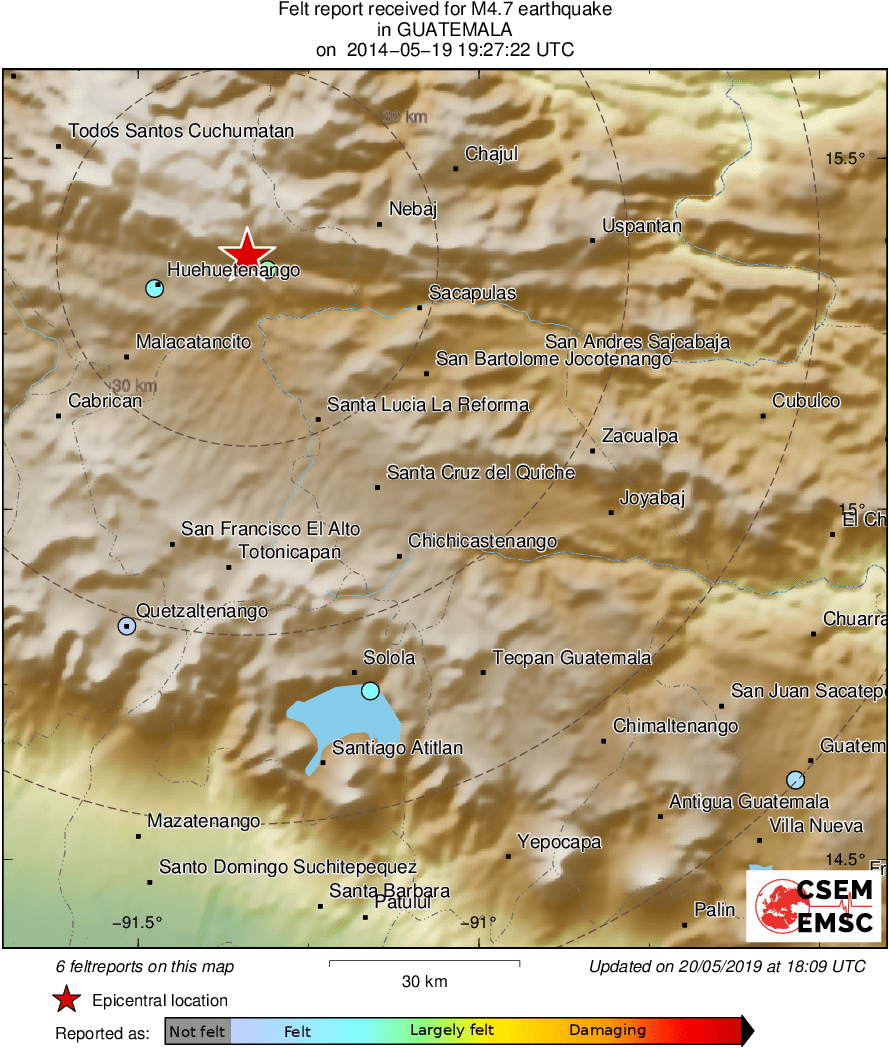 Intensity Map