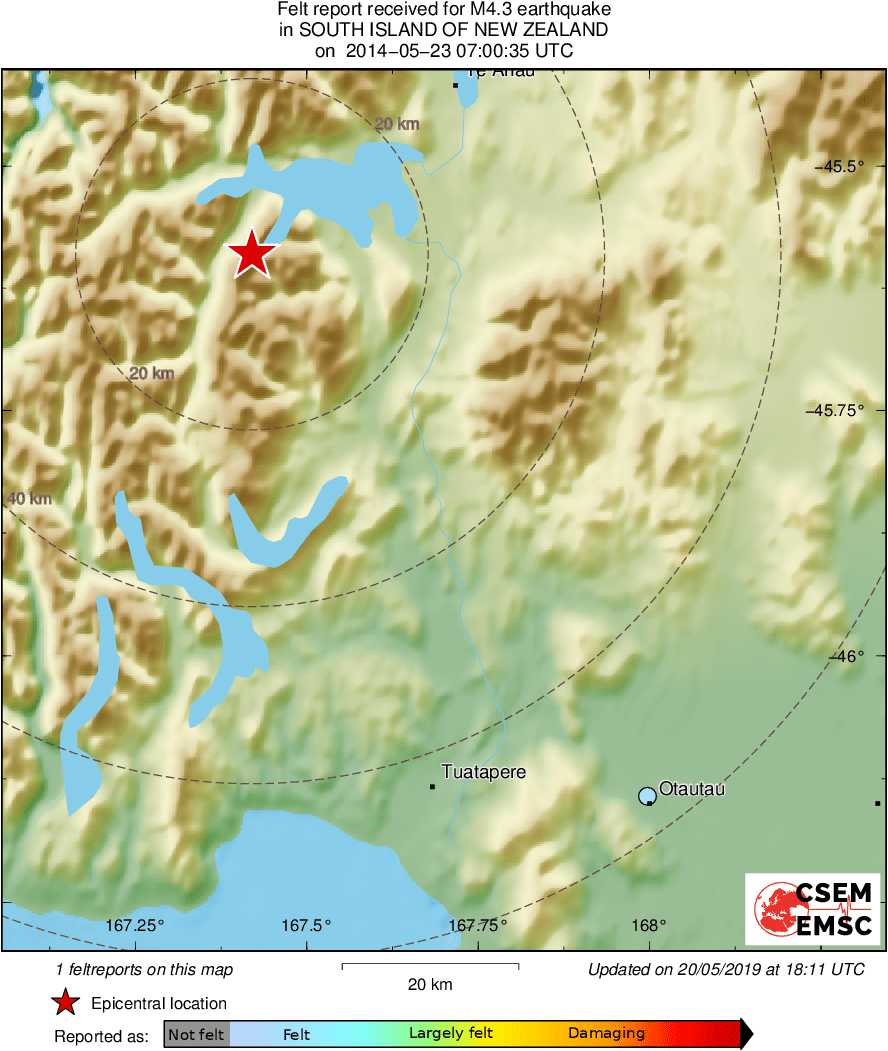 Intensity Map