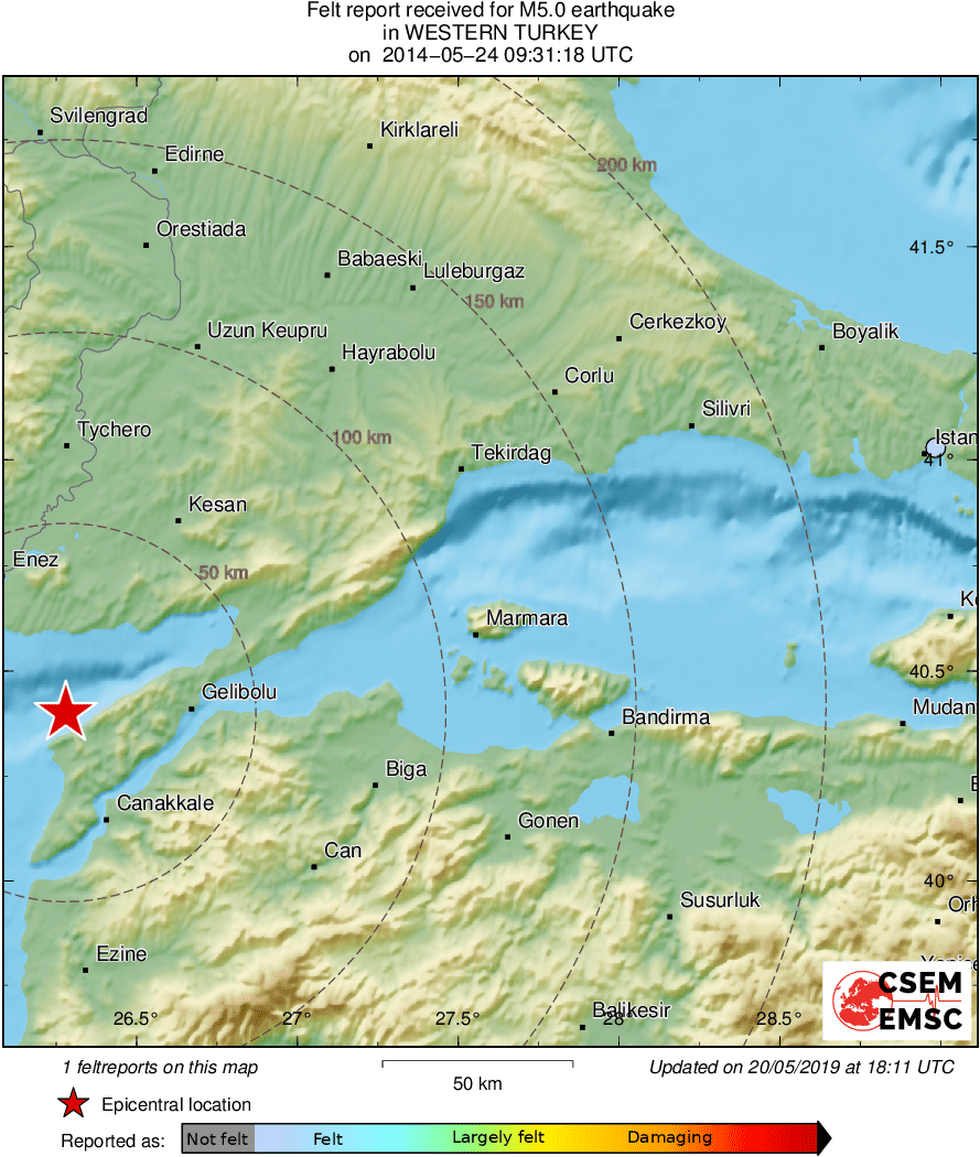 Intensity Map