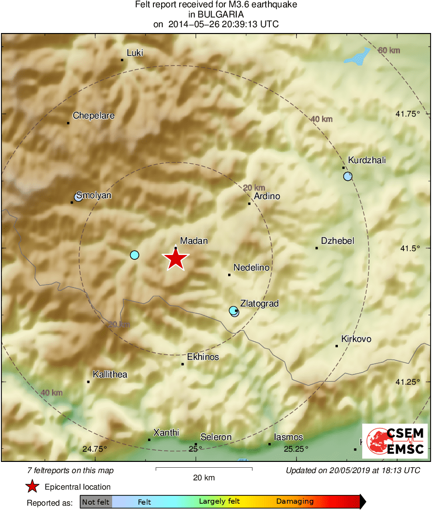 Intensity Map