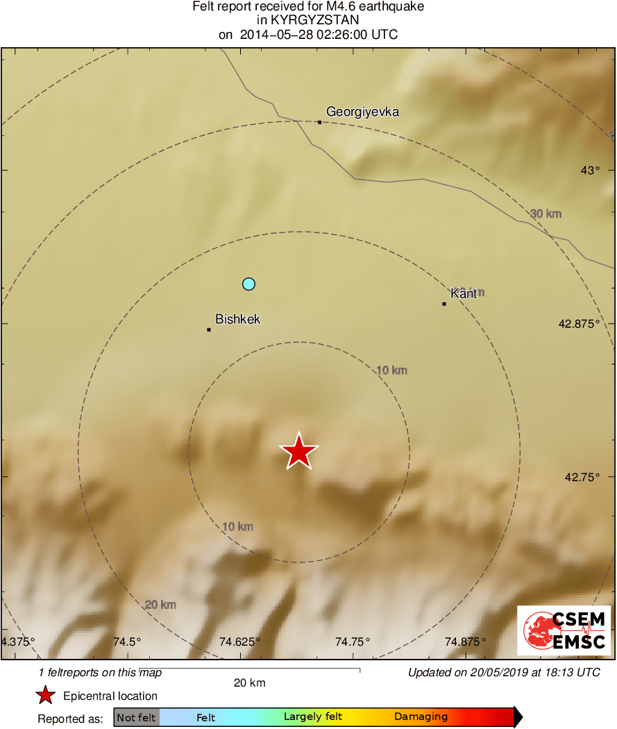 Intensity Map