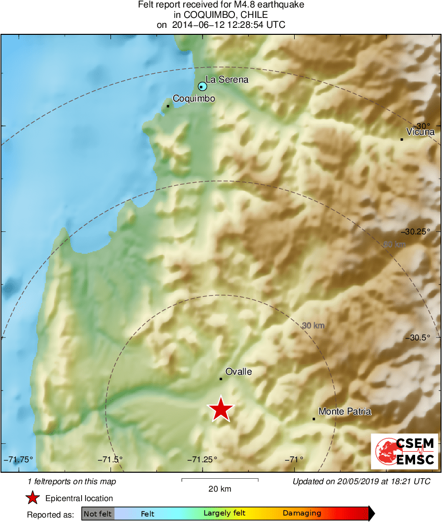 Intensity Map