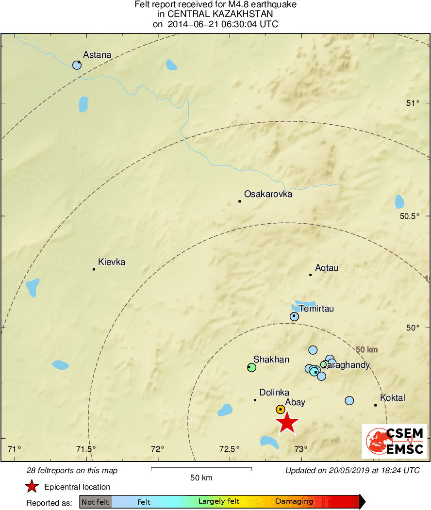 Intensity Map