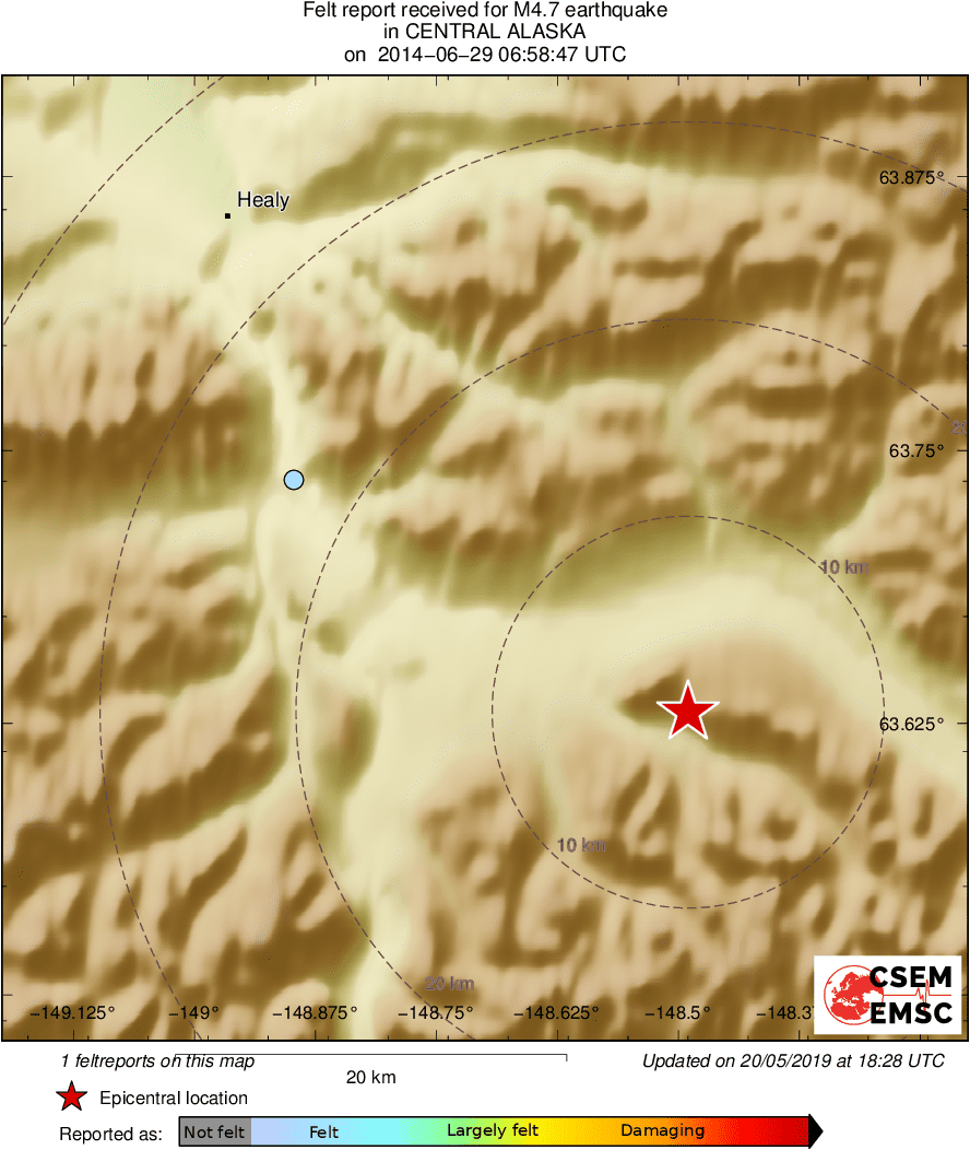Intensity Map