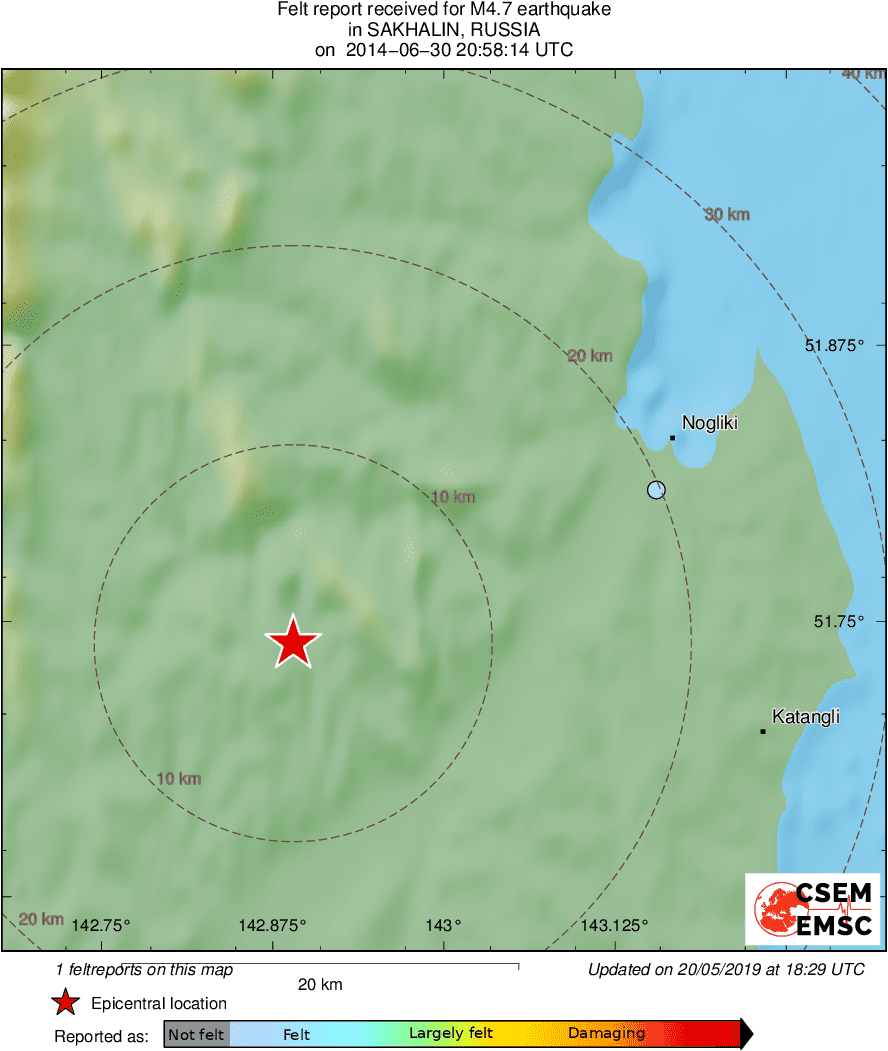 Intensity Map