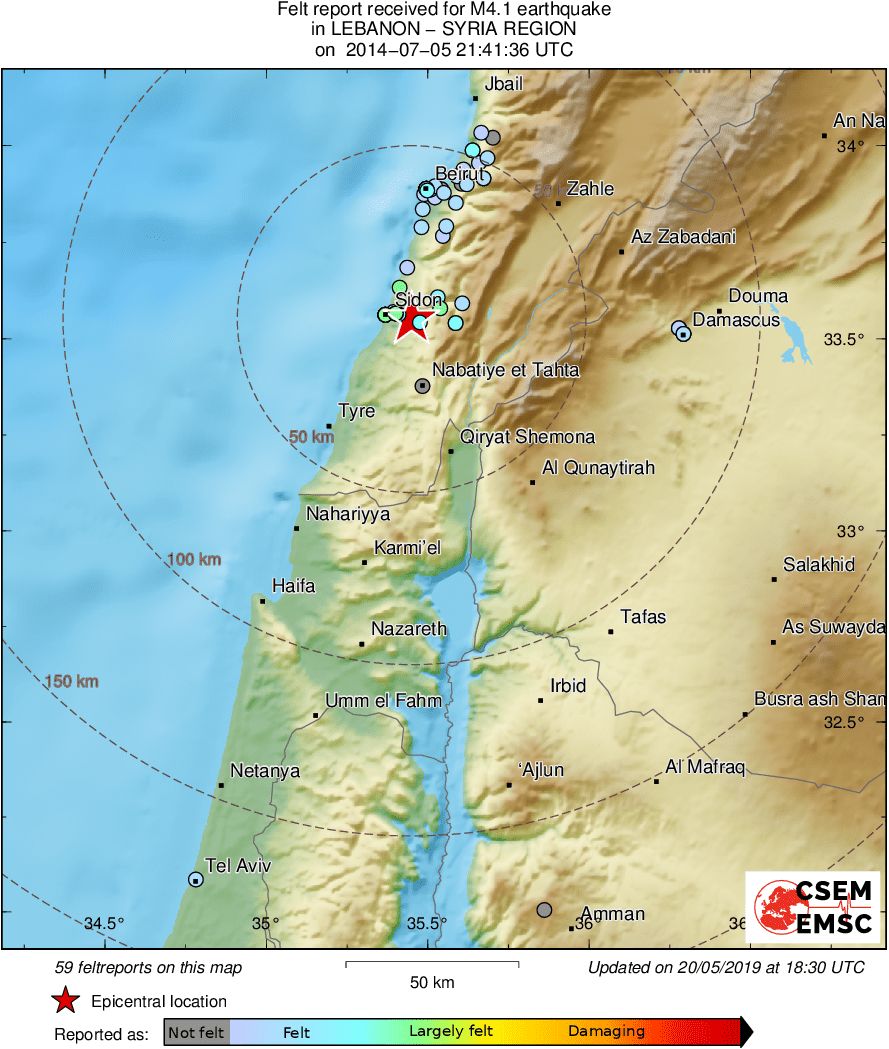 Intensity Map