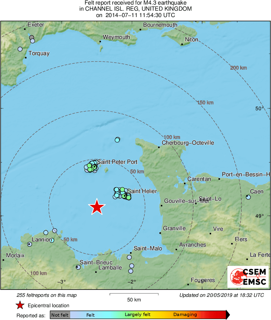 Intensity Map