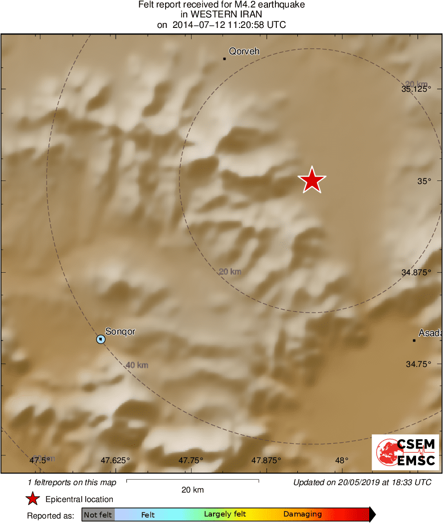 Intensity Map
