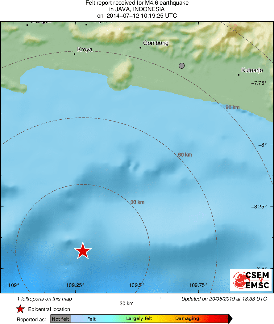 Intensity Map