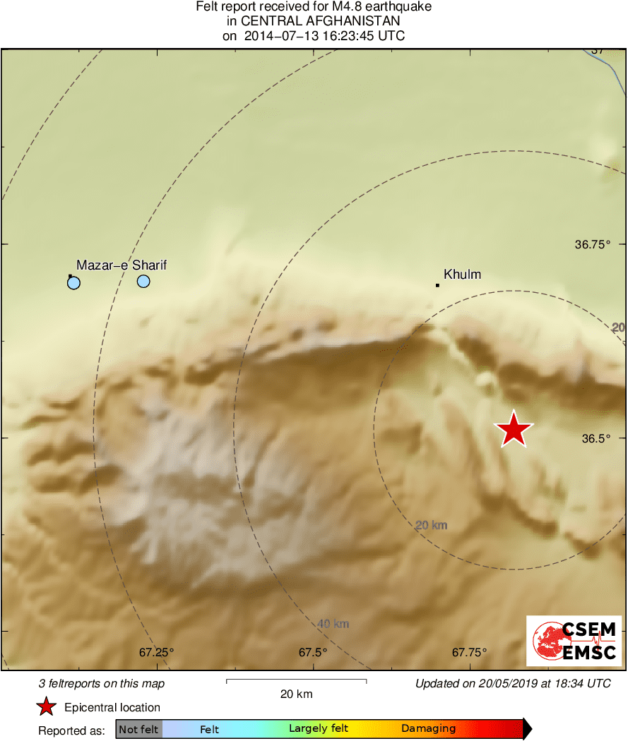 Intensity Map
