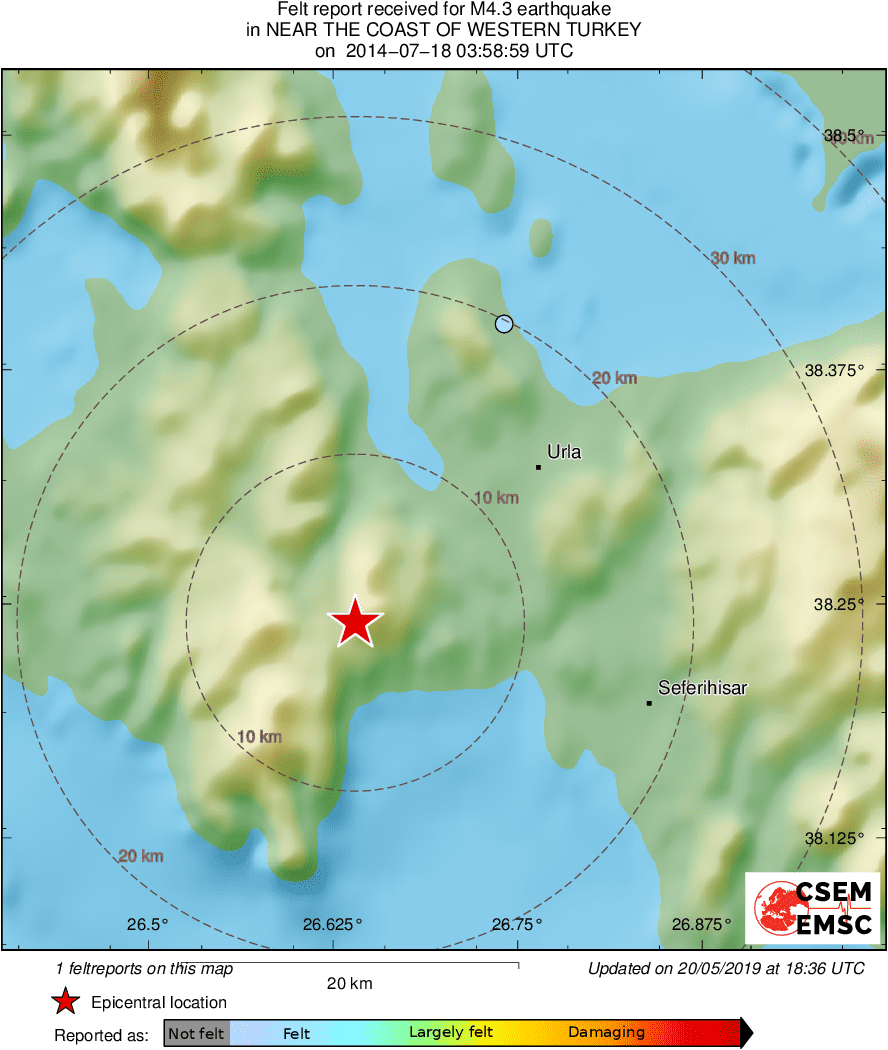 Intensity Map