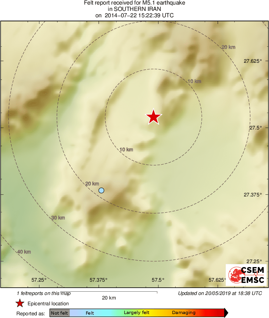 Intensity Map