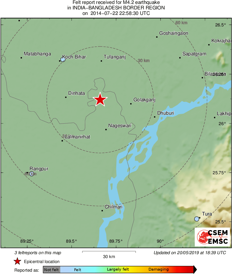 Intensity Map