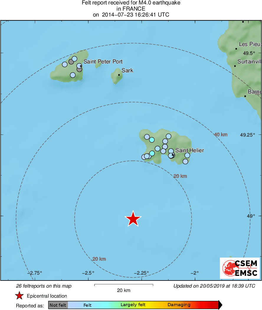 Intensity Map