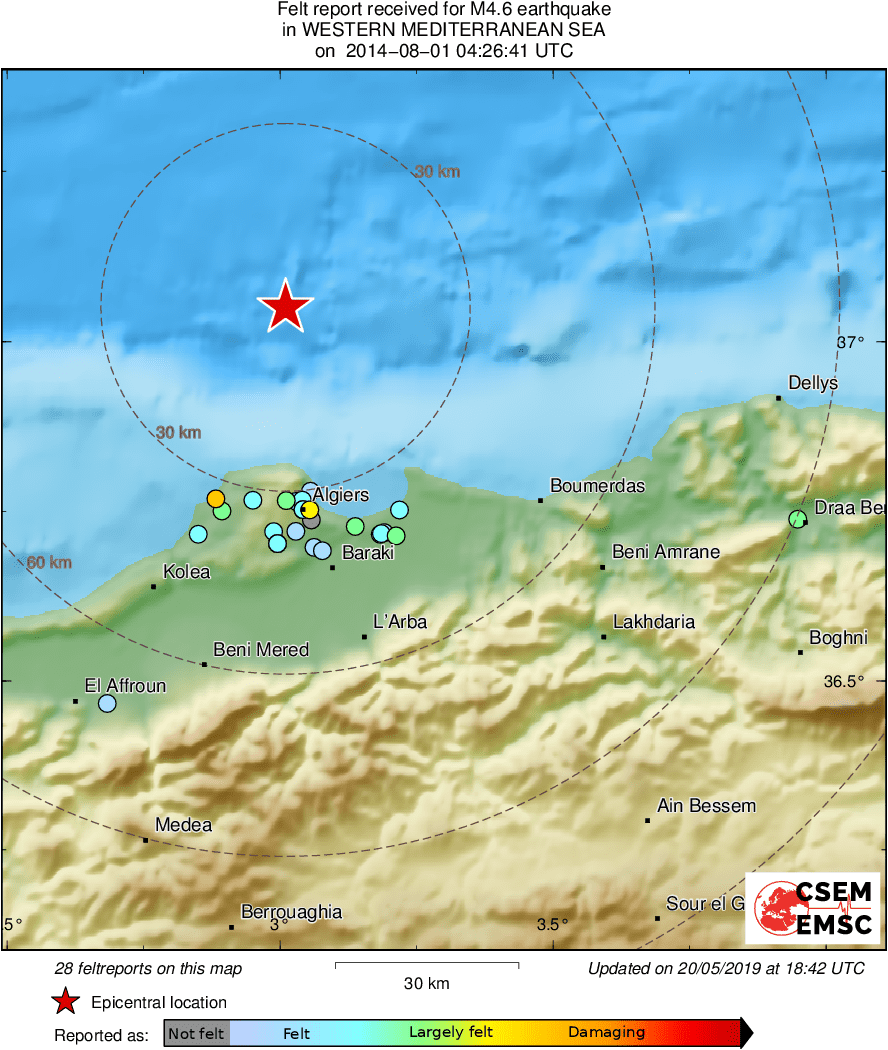 Intensity Map