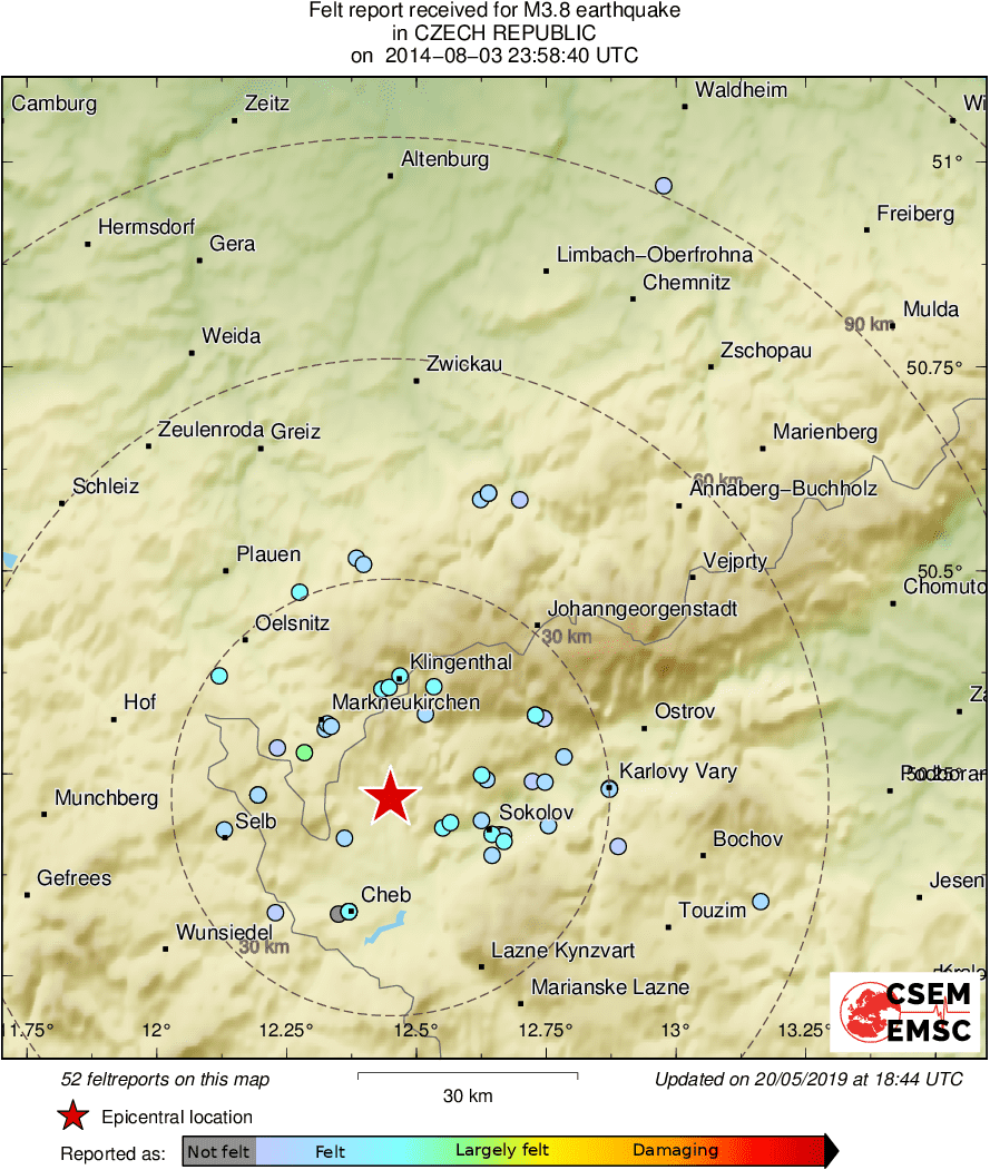 Intensity Map