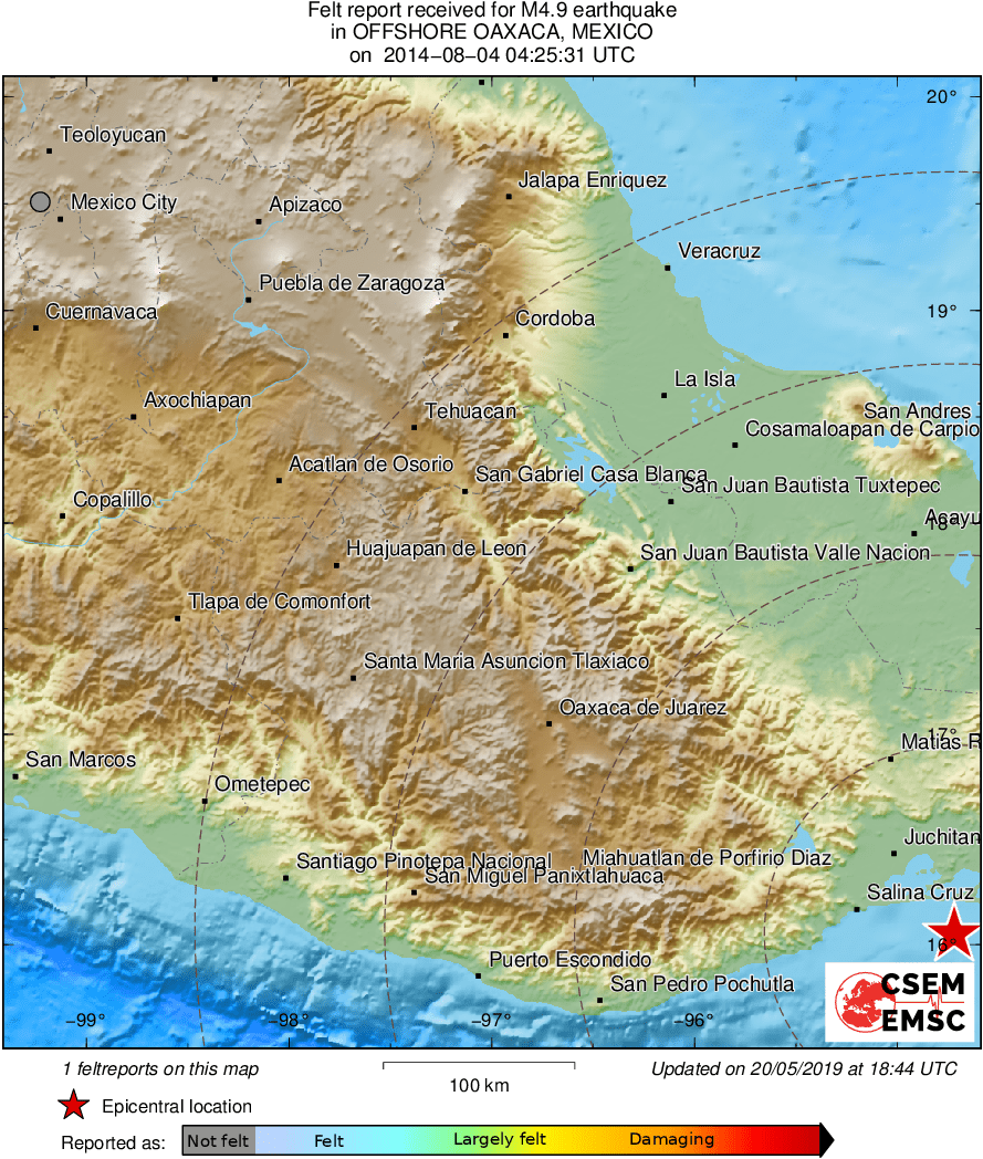 Intensity Map