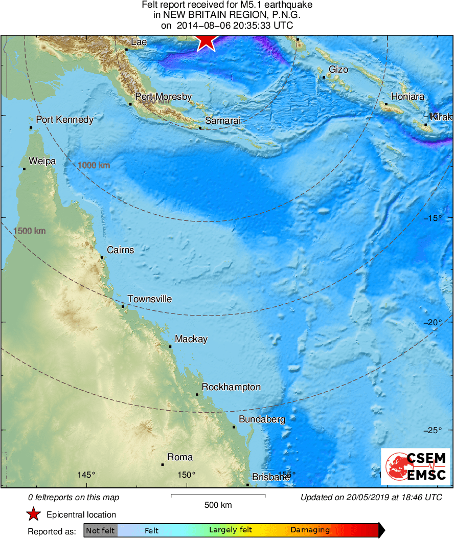 Intensity Map