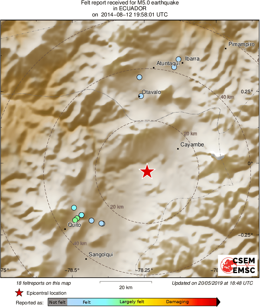 Intensity Map