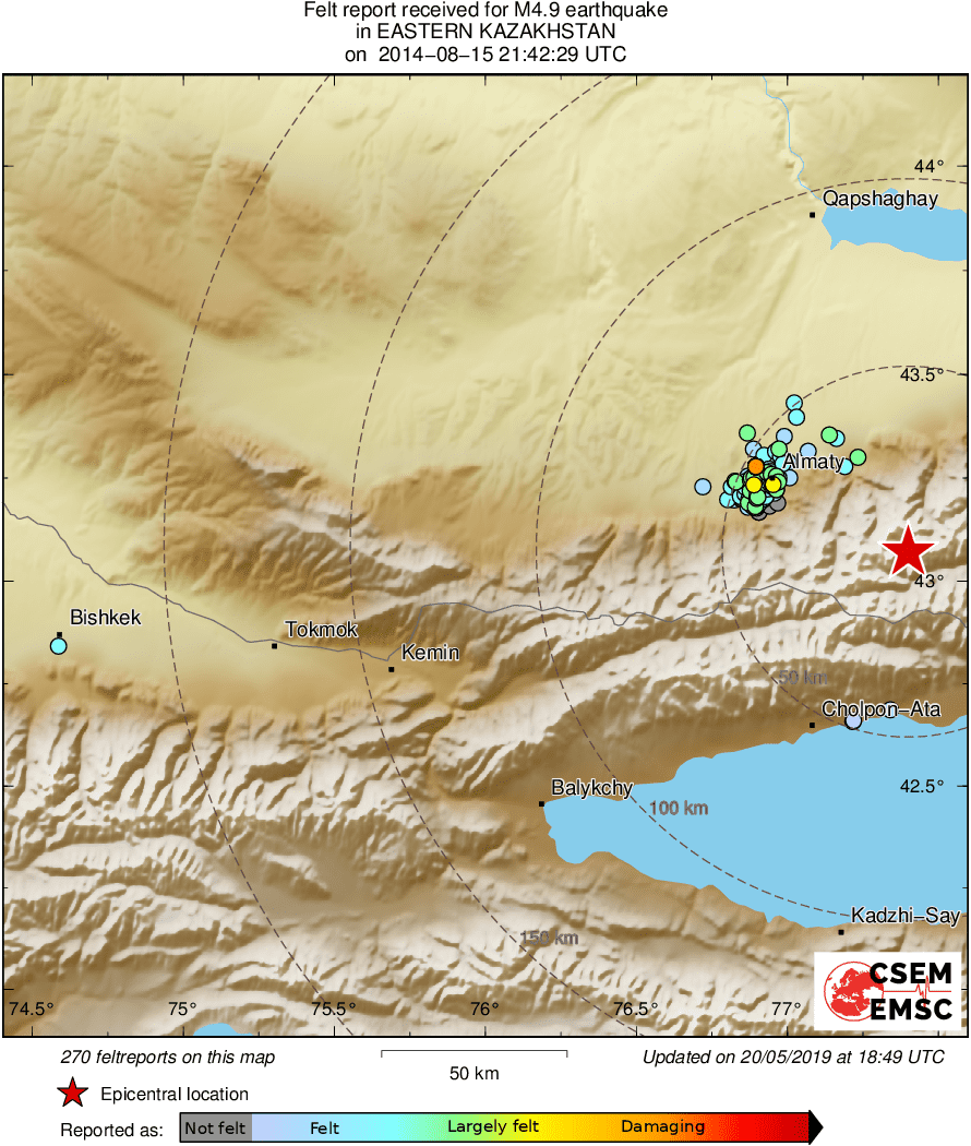 Intensity Map