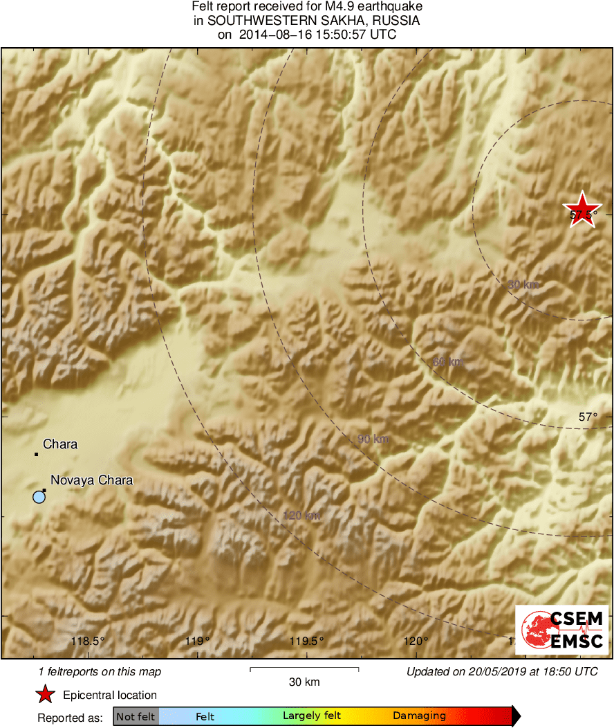 Intensity Map