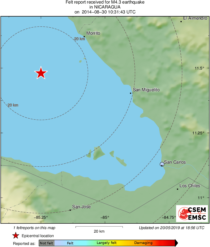 Intensity Map