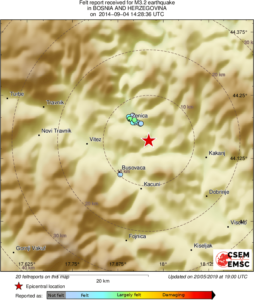 Intensity Map